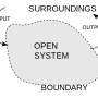 opensystemrepresentation.svg.png