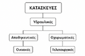 Μικρογραφία για την έκδοση της 16:19, 15 Δεκεμβρίου 2025